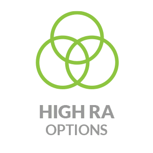 High RA Options